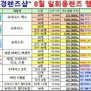 지웰안경렌즈샵 이미지