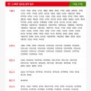 2018년 5월 홈플러스 익스프레스 휴무일