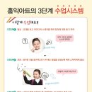 대상웰라이프대구동구지사 | 5살 대구 방문미술 후기 찾으시나요?홍익아트대구동구지사의 알찬 수업!