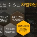 엘리나의원 이미지