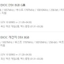 GALAXY PC 이미지