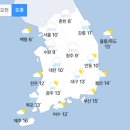 [내일 날씨] 전국 흐리고 곳곳 비 또는 눈, 서울 `첫 눈` 가능성 (+날씨온도) 이미지