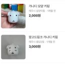 바나나우유 | 가나디 바나나우유 cu구입 키링 후기