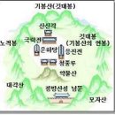 북한풍수-최창조 이미지