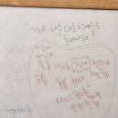 그림책으로 배우고 연습하는 비폭력 대화 이미지