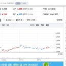 주식회사 건강약품 이미지