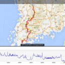 벌교생태공원 운동장 이미지