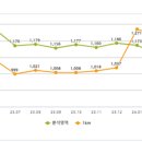 제네시스모텔 이미지