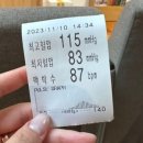 의료법인 상봉의료재단 이미지