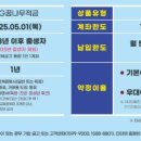 적금 이미지