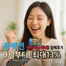 연플러스 | 부산 동백전 13% 캐시백 직접 사용후기 (동백플러스 가맹점 할인 + 민생안정 쿠폰 활용)
