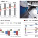 만능전기 이미지