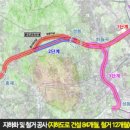 북부순환로 이미지