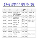 행복을여는서래약국 이미지