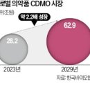 인코리아 이미지