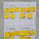 와동종합사회복지관 이미지