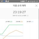 워너블 이미지