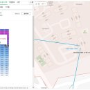 동신2차아파트 사거리 이미지