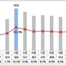 졸음연구소 이미지