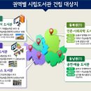 뉴제일공인중개사사무소 이미지