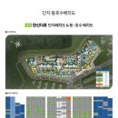 한신더휴포레스티지 이미지