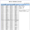 24년8월9일(금)가배치표 이미지