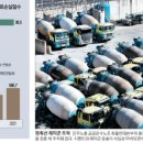 강성주유소 이미지