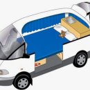 EASY(이지)캠핑카 이미지