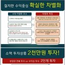 ******속초 대우엘크루 하워드존슨 생활형 숙박시설 분양****** 이미지