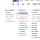 신용공인중개사사무소 이미지