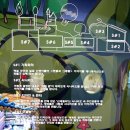 애니메이션박물관 이미지