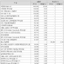티와이파트너스 이미지