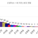 가호동22 이미지