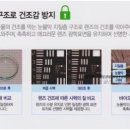 명일바이오