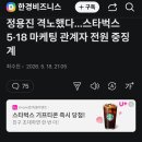 격노한 부회장 이미지