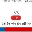 2월17일 여자농구 자료정보 이미지