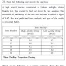 2011 21번) internal consistency와 reliability의 관련성 이미지