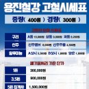 용진철물