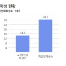 이슬기수학학원