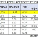 아이엔지에듀 이미지