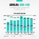 한국부동산전문교육원