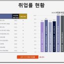 세종자동차관리 이미지