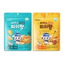 루솔