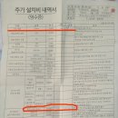 사인스토아 이미지