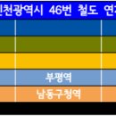옹진군청(37019) 이미지