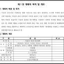 마정천 네이버블로그