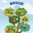 현동점 이미지