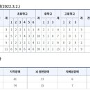 구산면370 네이버블로그