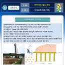 카페지반
