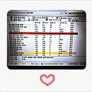 라이앤씨